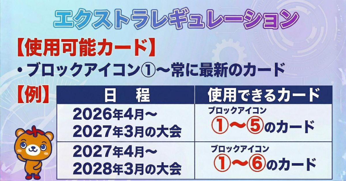 ワンピースカード ブロックアイコン エクストラレギュレーション（全カード使用可能）解説