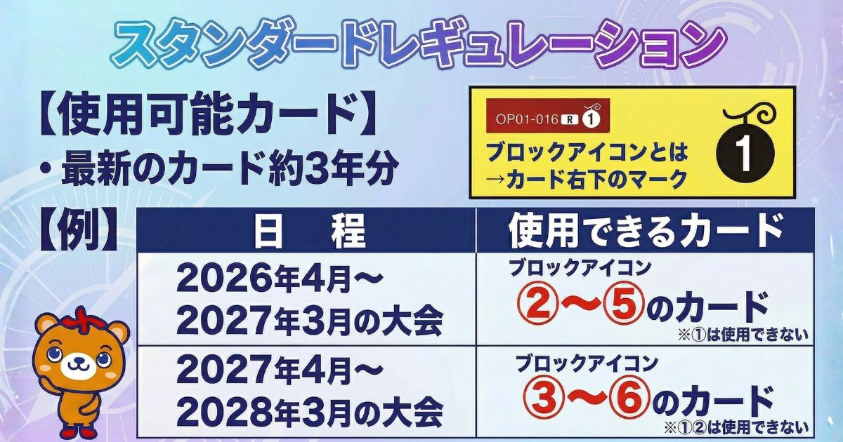 ワンピースカード ブロックアイコン スタンダードレギュレーションの使用可能範囲解説