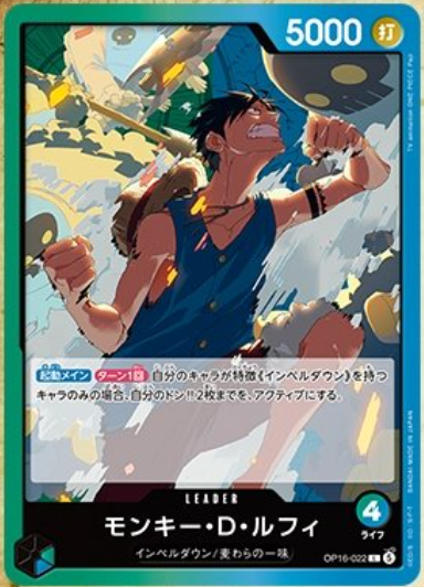 モンキー・D・ルフィ