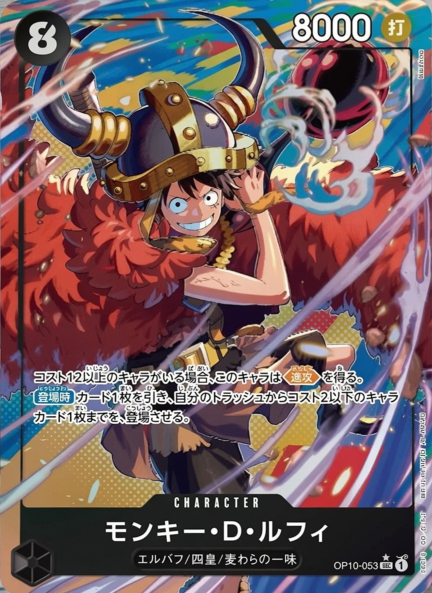 モンキー・D・ルフィ